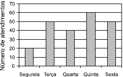 questões de concursos Prefeitura de Suzano questões de concursos Prefeitura de Suzano 2015