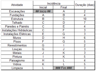 questões de concursos Prefeitura de Salvador questões de concursos Prefeitura de Salvador 2019