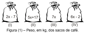 questões de concursos Curso Preparatório de Cadetes do Ar (CPCAR) questões de concursos Curso Preparatório de Cadetes do Ar (CPCAR) 2019