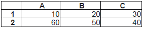 questões de concursos Polícia Militar do Estado da Paraíba (PM-PB) questões de concursos Polícia Militar do Estado da Paraíba (PM-PB) 2018