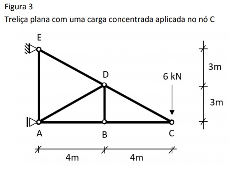 questões de concursos Defensoria Pública do Estado do Rio de Janeiro (DP - RJ) 2019 