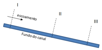 questões de concursos Defensoria Pública do Estado do Rio de Janeiro (DP - RJ) questões de concursos Defensoria Pública do Estado do Rio de Janeiro (DP - RJ) 2019