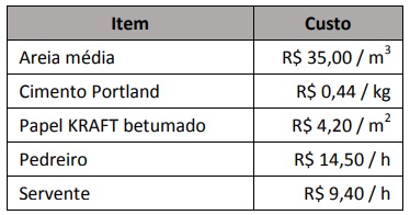 questões de concursos Defensoria Pública do Estado do Rio de Janeiro (DP - RJ) questões de concursos Defensoria Pública do Estado do Rio de Janeiro (DP - RJ) 2019