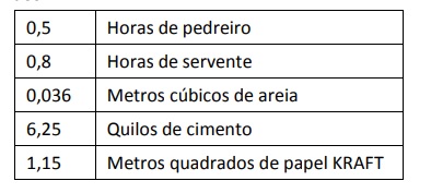 questões de concursos Defensoria Pública do Estado do Rio de Janeiro (DP - RJ) questões de concursos Defensoria Pública do Estado do Rio de Janeiro (DP - RJ) 2019