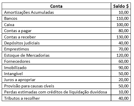 questões de concursos Prefeitura de Osasco questões de concursos Prefeitura de Osasco 2014
