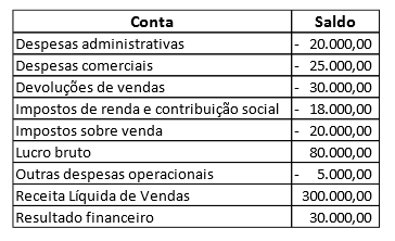 questões de concursos Prefeitura de Osasco questões de concursos Prefeitura de Osasco 2014