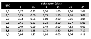 questões de concursos Assembleia Legislativa do Estado de Goiás (AL GO) questões de concursos Assembleia Legislativa do Estado de Goiás (AL GO) 2019