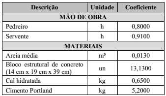 questões de concursos Assembleia Legislativa do Estado de Goiás (AL GO) questões de concursos Assembleia Legislativa do Estado de Goiás (AL GO) 2019