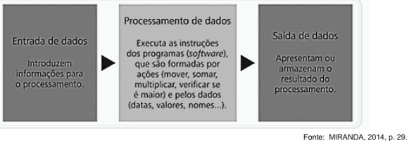 questões de concursos Empresa de Assistência Técnica e Extensão Rural do Estado de Minas Gerais (EMATER) questões de concursos Empresa de Assistência Técnica e Extensão Rural do Estado de Minas Gerais (EMATER) 2018