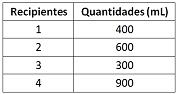 questões de concursos Prefeitura de Cuiabá questões de concursos Prefeitura de Cuiabá 2015