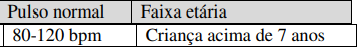 Questão Q66106 de Enfermagem alternativa d