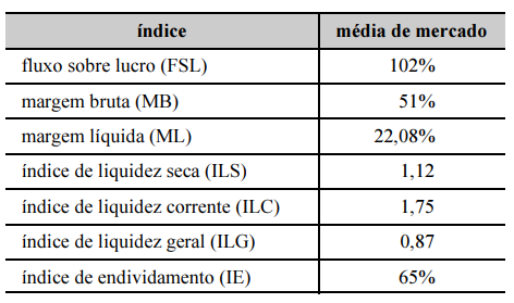 questões de concursos Tribunal de Contas do Estado de Rondônia (TCE RO) questões de concursos Tribunal de Contas do Estado de Rondônia (TCE RO) 2019