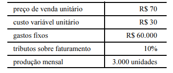 questões de concursos Tribunal de Contas do Estado de Rondônia (TCE RO) questões de concursos Tribunal de Contas do Estado de Rondônia (TCE RO) 2019