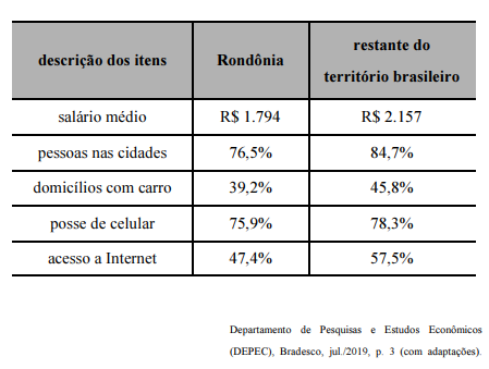 questões de concursos Tribunal de Contas do Estado de Rondônia (TCE RO) questões de concursos Tribunal de Contas do Estado de Rondônia (TCE RO) 2019