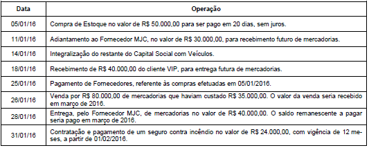 questões de concursos Procuradoria Geral do Estado do Mato Grosso (PGE MT) questões de concursos Procuradoria Geral do Estado do Mato Grosso (PGE MT) 2016