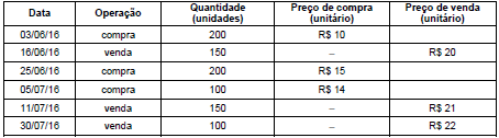 questões de concursos Procuradoria Geral do Estado do Mato Grosso (PGE MT) questões de concursos Procuradoria Geral do Estado do Mato Grosso (PGE MT) 2016