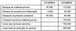 questões de concursos Procuradoria Geral do Estado do Mato Grosso (PGE MT) questões de concursos Procuradoria Geral do Estado do Mato Grosso (PGE MT) 2016