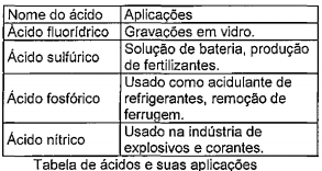 questões de concursos Escola de Aprendizes Marinheiros (EAM) questões de concursos Escola de Aprendizes Marinheiros (EAM) 2017