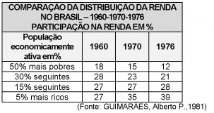 questões de concursos Corpo de Bombeiros Militar do Estado da Bahia questões de concursos Corpo de Bombeiros Militar do Estado da Bahia 2020