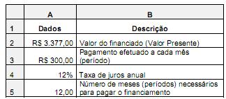 questões de concursos Banco do Brasil S.A. questões de concursos Banco do Brasil S.A. 2013