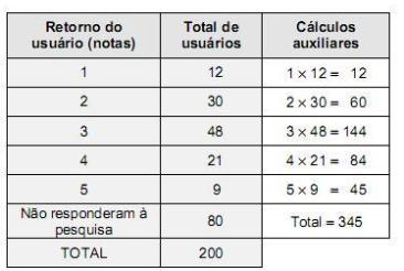 questões de concursos Banco do Brasil S.A. questões de concursos Banco do Brasil S.A. 2013