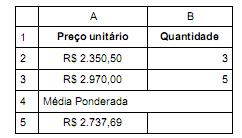 questões de concursos Banco do Brasil S.A. questões de concursos Banco do Brasil S.A. 2013