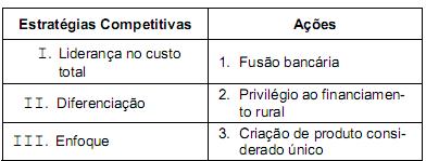 questões de concursos Banco do Brasil S.A. questões de concursos Banco do Brasil S.A. 2013