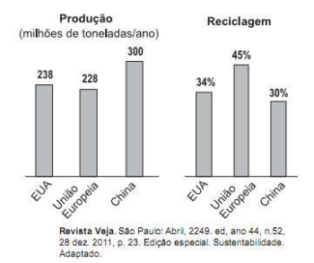 questões de concursos Banco do Brasil S.A. questões de concursos Banco do Brasil S.A. 2012