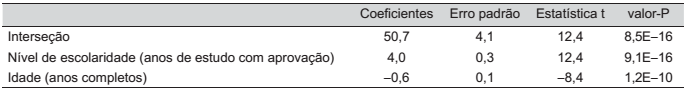 questões de concursos Banco do Brasil S.A. questões de concursos Banco do Brasil S.A. 2018