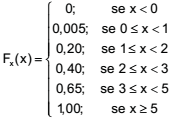 Questão Q67452 de Estatística alternativa a