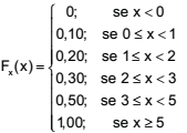 Questão Q67452 de Estatística alternativa b