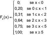 Questão Q67452 de Estatística alternativa d
