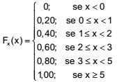 Questão Q67452 de Estatística alternativa e