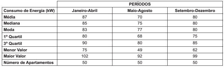 questões de concursos Banco do Brasil S.A. questões de concursos Banco do Brasil S.A. 2018