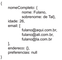 Questão Q67478 de Programação alternativa b