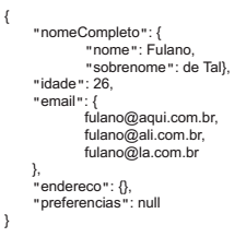 Questão Q67478 de Programação alternativa e