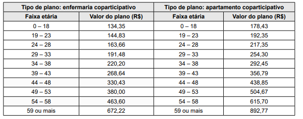 questões de concursos Prefeitura de Uberlândia questões de concursos Prefeitura de Uberlândia 2019