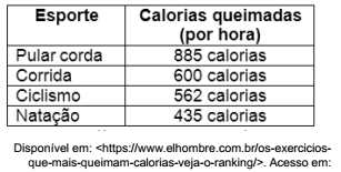 questões de concursos Prefeitura de Ervália (MG) questões de concursos Prefeitura de Ervália (MG) 2019