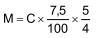 Questão Q67758 de Matemática Financeira alternativa d