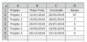 questões de concursos Prefeitura de Arujá (SP) questões de concursos Prefeitura de Arujá (SP) 2019