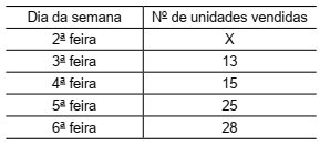 questões de concursos Instituto de Previdência Social dos Servidores Municipais de Valinhos (VALIPREV) questões de concursos Instituto de Previdência Social dos Servidores Municipais de Valinhos (VALIPREV) 2020