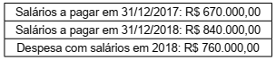 questões de concursos Instituto de Previdência Social dos Servidores Municipais de Valinhos (VALIPREV) questões de concursos Instituto de Previdência Social dos Servidores Municipais de Valinhos (VALIPREV) 2020