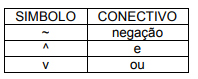 questões de concursos Prefeitura de Cabo de Santo Agostinho (PE) questões de concursos Prefeitura de Cabo de Santo Agostinho (PE) 2019