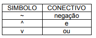 questões de concursos Prefeitura de Cabo de Santo Agostinho (PE) 2019 