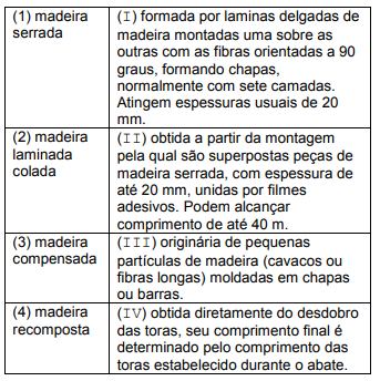 questões de concursos Prefeitura de Cabo de Santo Agostinho (PE) questões de concursos Prefeitura de Cabo de Santo Agostinho (PE) 2019