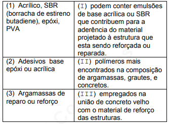 questões de concursos Prefeitura de Cabo de Santo Agostinho (PE) questões de concursos Prefeitura de Cabo de Santo Agostinho (PE) 2019