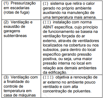 questões de concursos Prefeitura de Cabo de Santo Agostinho (PE) questões de concursos Prefeitura de Cabo de Santo Agostinho (PE) 2019