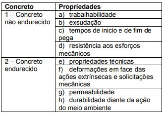 questões de concursos Prefeitura de Cabo de Santo Agostinho (PE) questões de concursos Prefeitura de Cabo de Santo Agostinho (PE) 2019