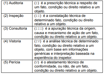 questões de concursos Prefeitura de Cabo de Santo Agostinho (PE) questões de concursos Prefeitura de Cabo de Santo Agostinho (PE) 2019