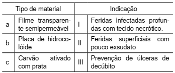 questões de concursos Prefeitura de Itapevi (SP) questões de concursos Prefeitura de Itapevi (SP) 2019